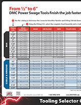 Tooling Selector Chart