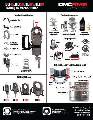 Swage Tooling Quick Start Guide